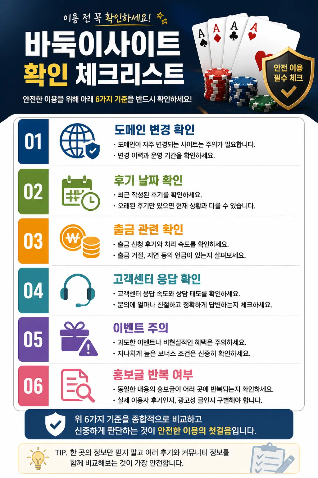 바둑이사이트 확인 체크리스트